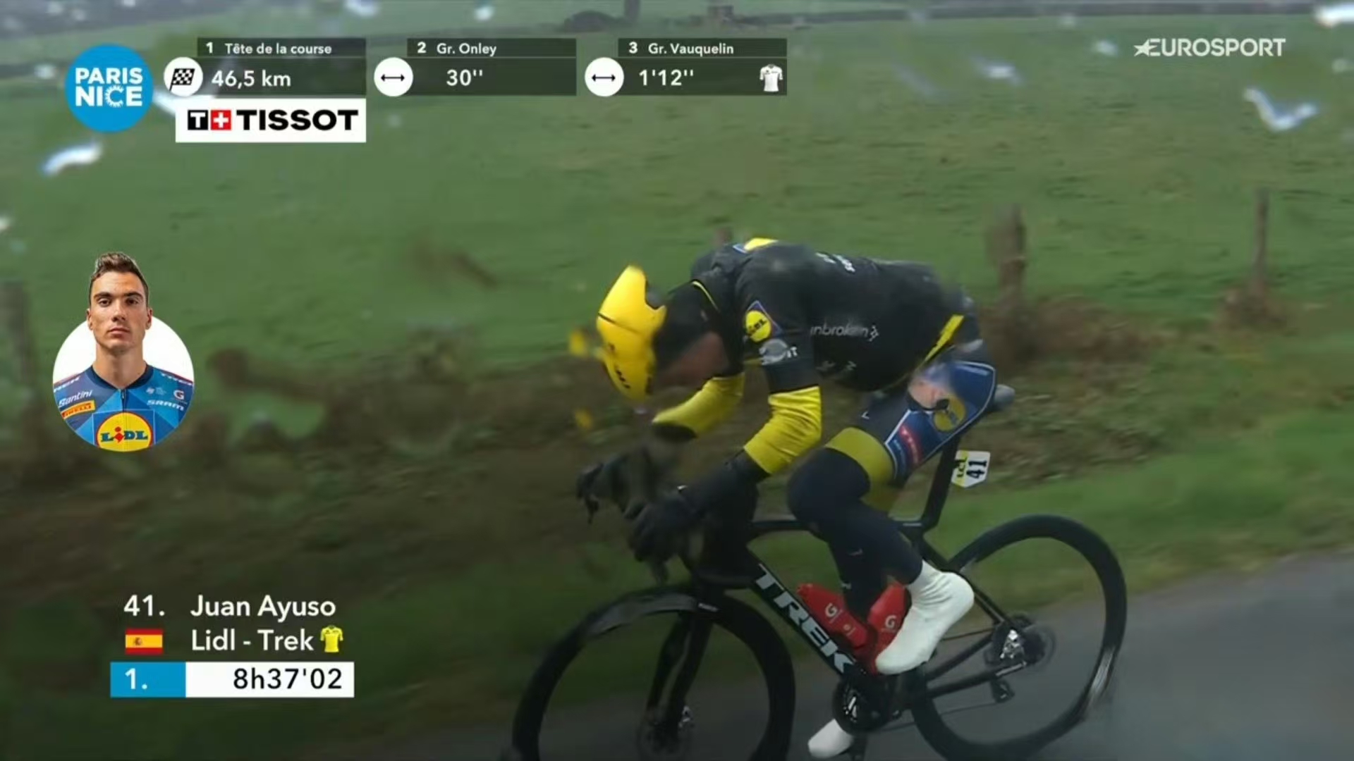En tragisk fortælling om regn og sne i cykelløbet Paris-Nice